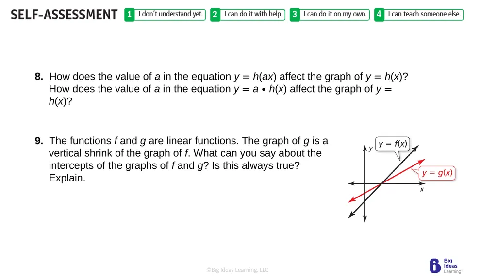 Lesson 3.7 Transformations of Linear Functions - slide 20 of 25