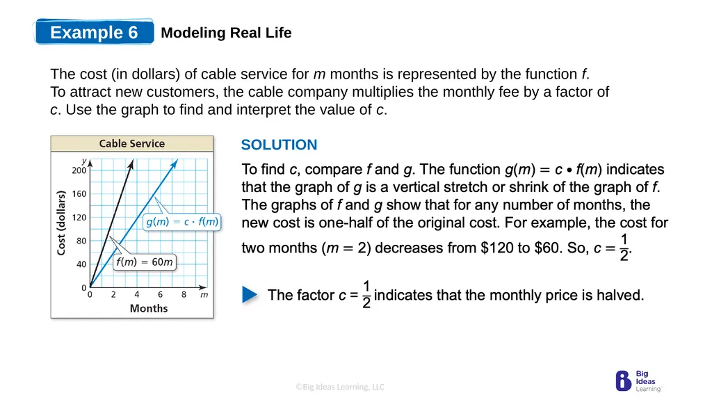 Lesson 3.7 Transformations of Linear Functions - slide 22 of 25