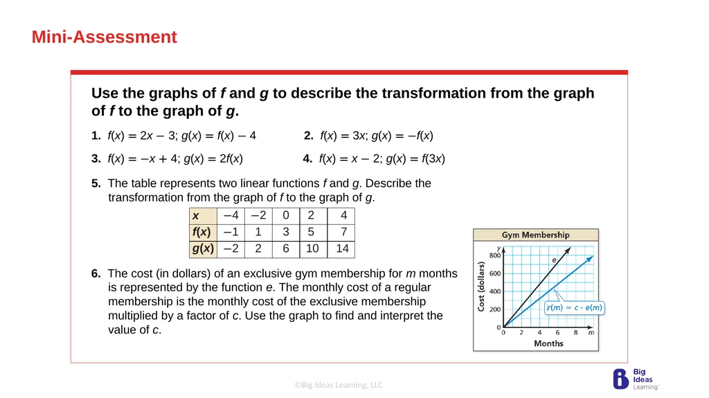 Lesson 3.7 Transformations of Linear Functions - slide 25 of 25