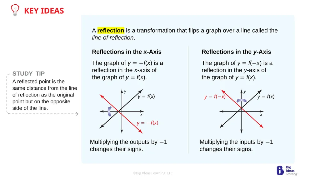 Lesson 3.7 Transformations of Linear Functions - slide 10 of 25
