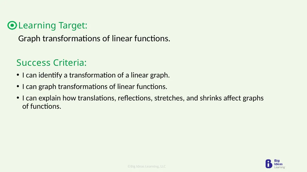 Lesson 3.7 Transformations of Linear Functions - slide 3 of 25