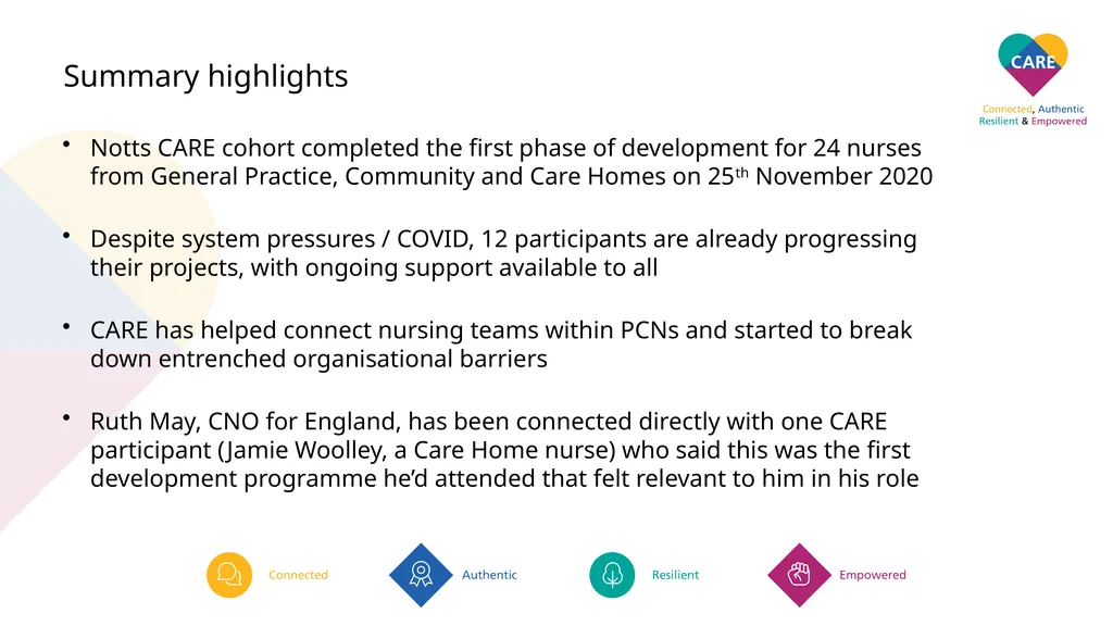 Notts ICS CARE Impacts Report December 2020 Notts - slide 2 of 14