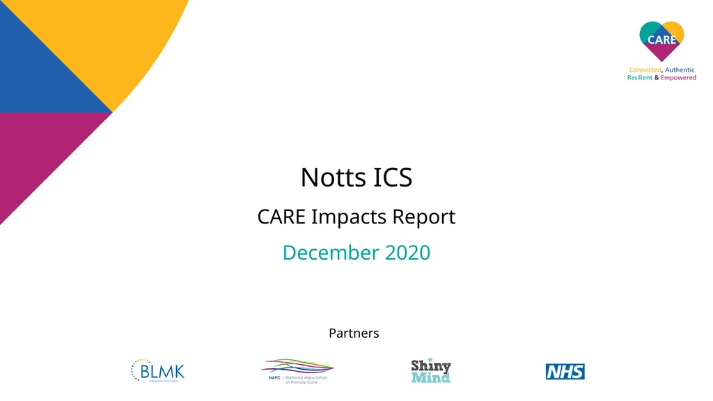 Notts ICS CARE Impacts Report December 2020 Notts - slide 1 of 14