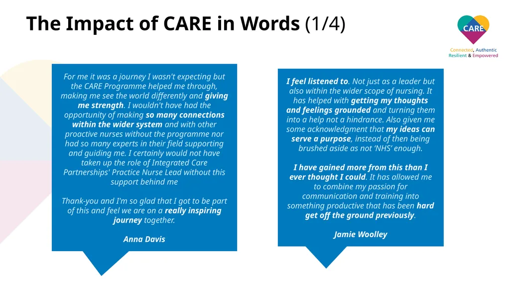 Notts ICS CARE Impacts Report December 2020 Notts - slide 10 of 14