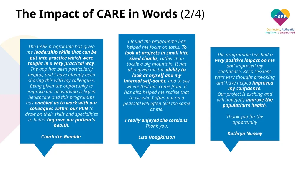 Notts ICS CARE Impacts Report December 2020 Notts - slide 11 of 14
