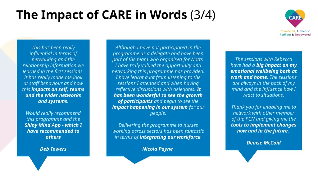 Notts ICS CARE Impacts Report December 2020 Notts - slide 12 of 14