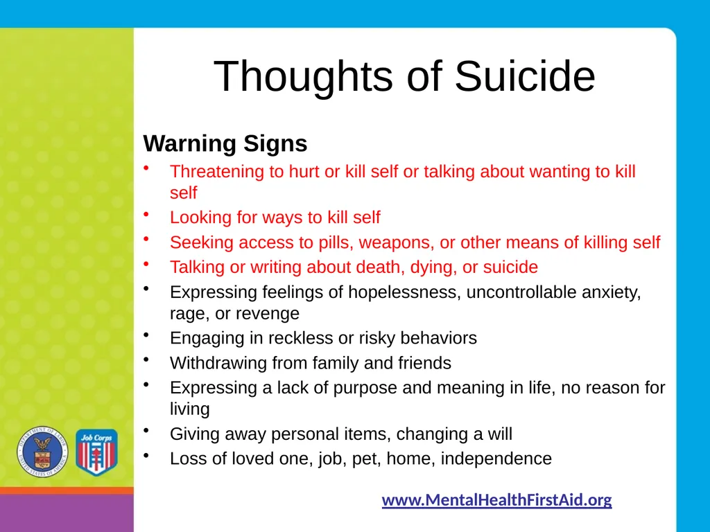 Introduction to Mental Health and Wellness - slide 20 of 36