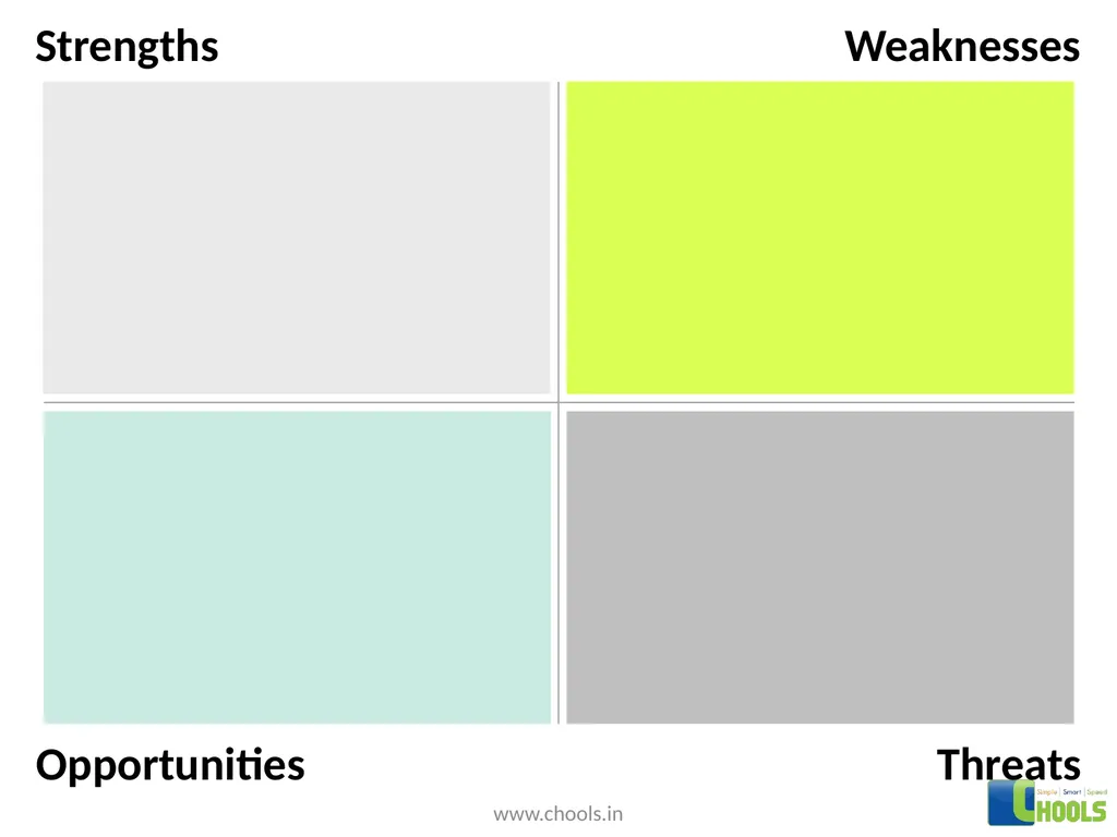 Threats Opportunities Weaknesses Strengths . . . . - slide 11 of 12
