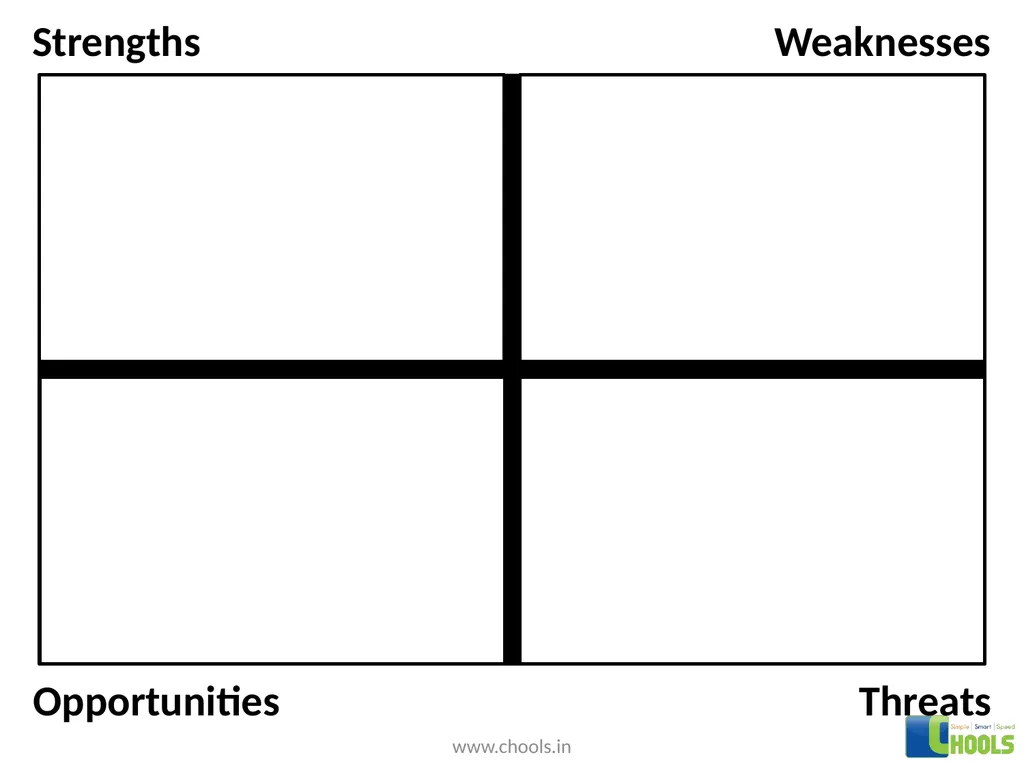 Threats Opportunities Weaknesses Strengths . . . . - slide 12 of 12