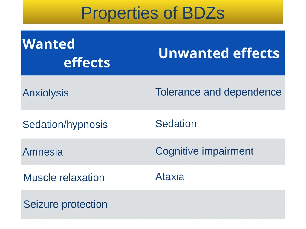 stereotyped defensive reactions to threat - slide 12 of 20