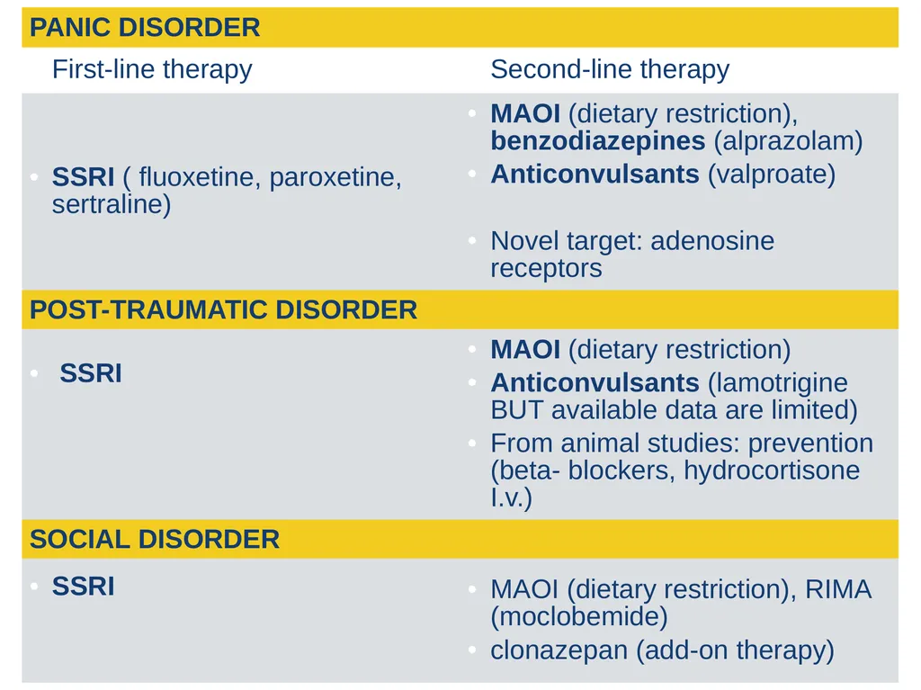 stereotyped defensive reactions to threat - slide 6 of 20