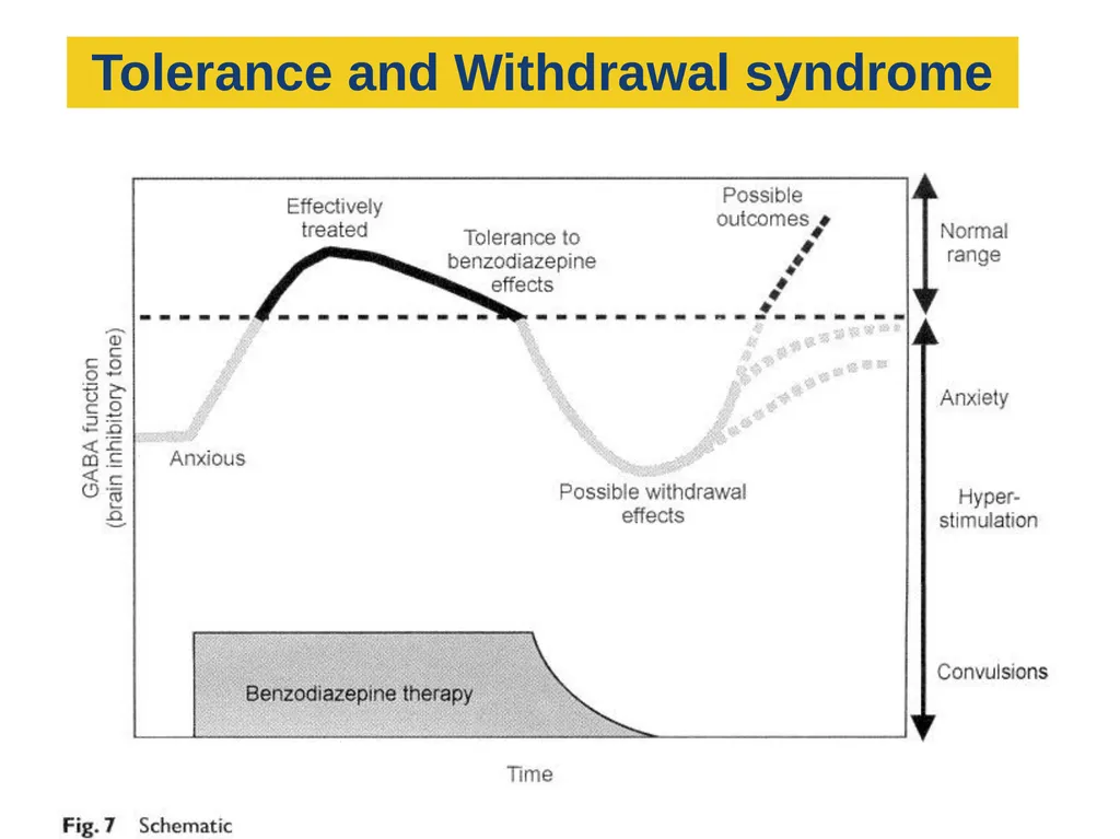 stereotyped defensive reactions to threat - slide 18 of 20