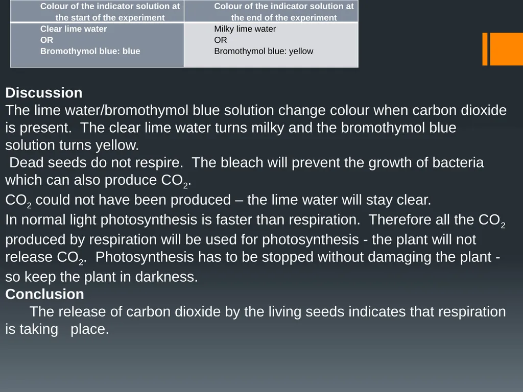 CELLULAR RESPIRATION MAKING LINKS FORMULA OF - slide 33 of 33