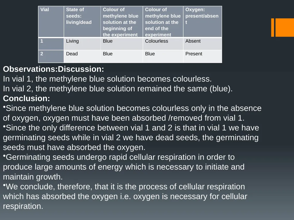 CELLULAR RESPIRATION MAKING LINKS FORMULA OF - slide 23 of 33