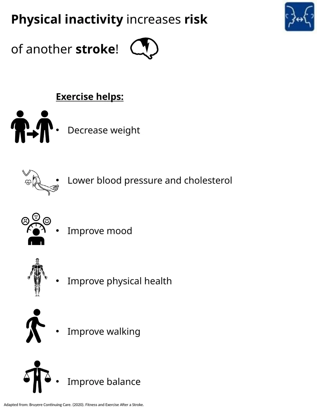 PT Fitness & Exercise After a Stroke - slide 4 of 11