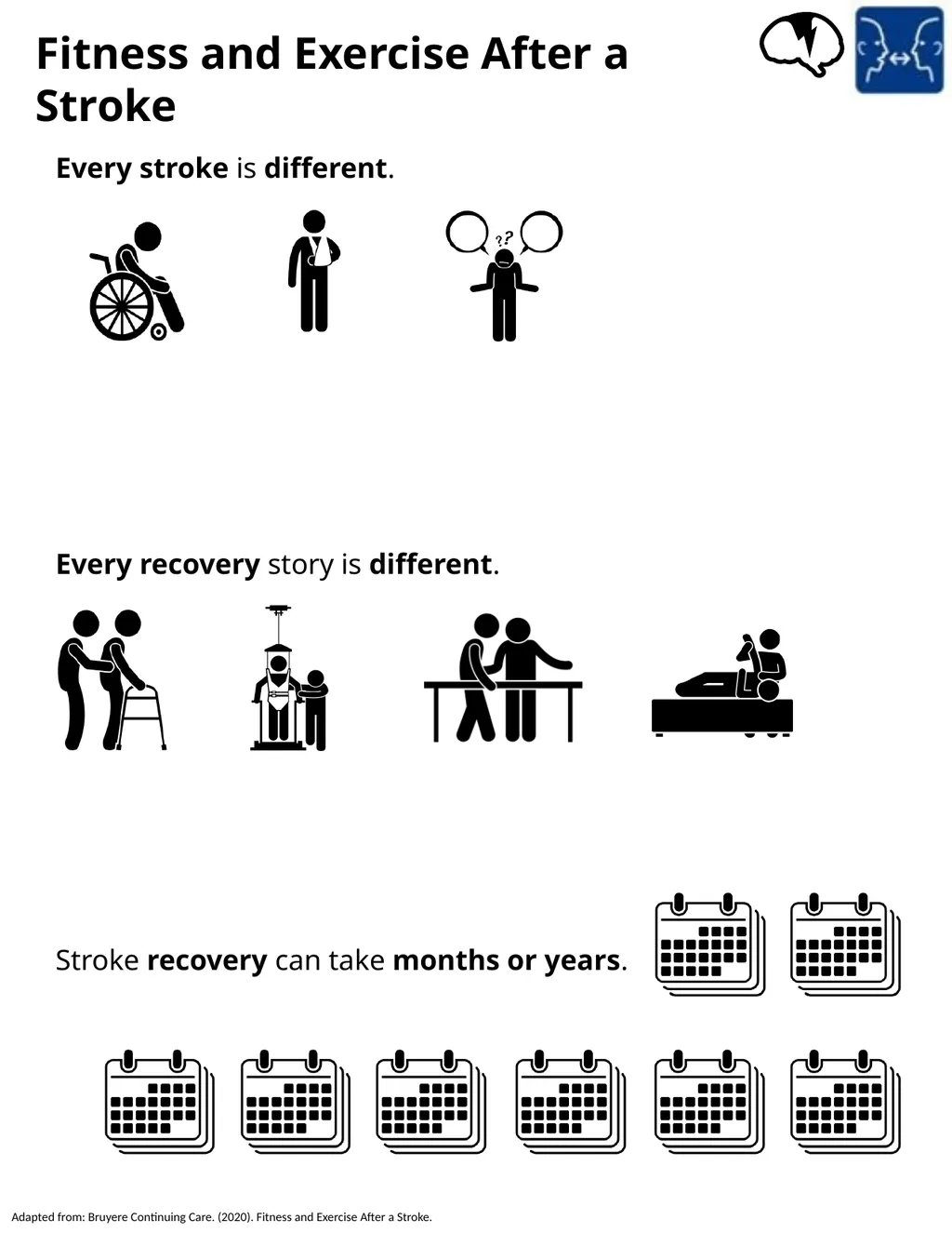 PT Fitness & Exercise After a Stroke - slide 2 of 11