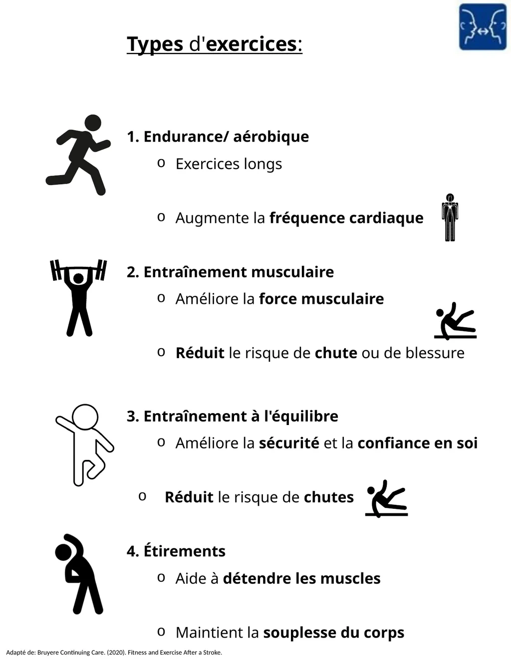 PT Fitness & Exercise After a Stroke - slide 10 of 11