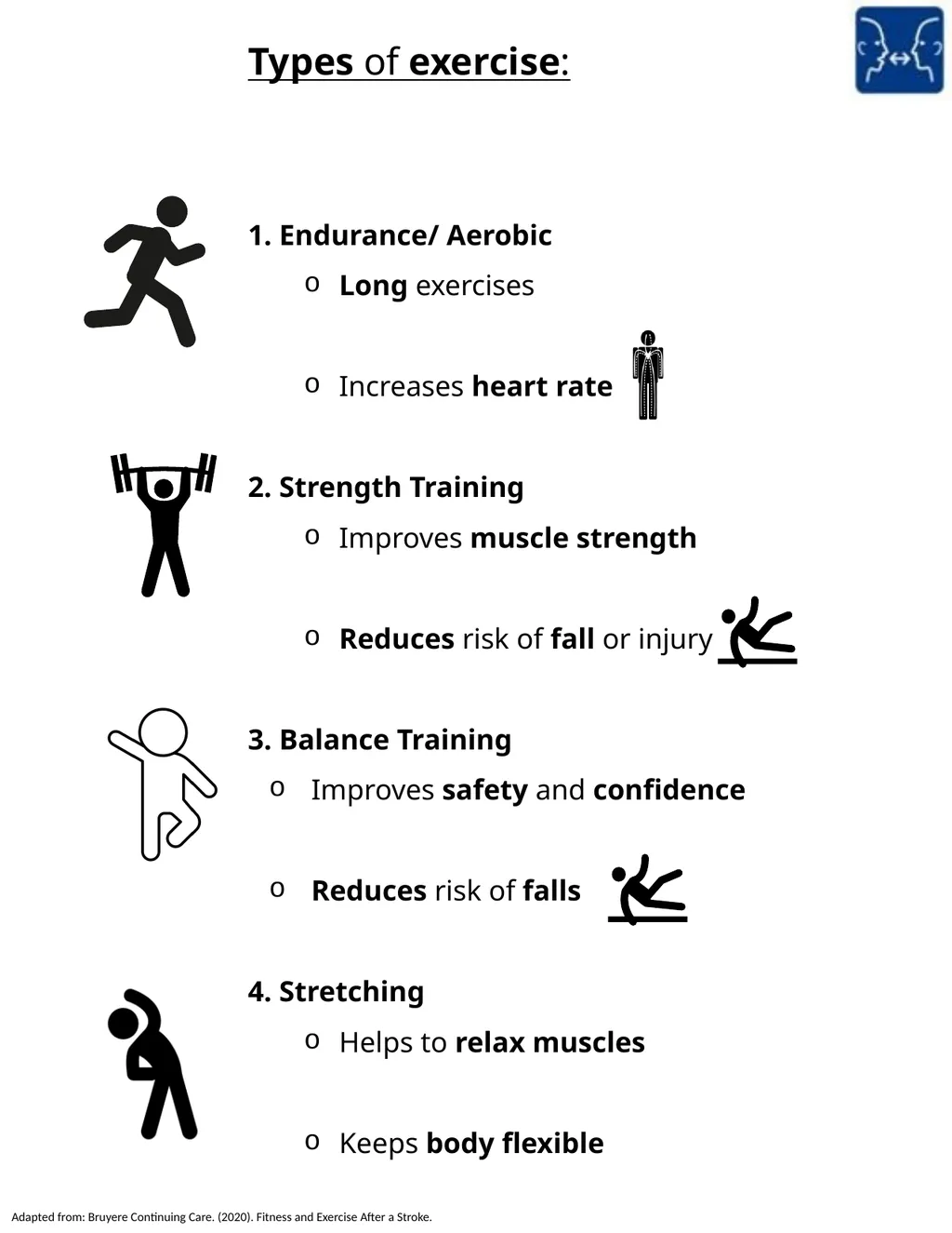 PT Fitness & Exercise After a Stroke - slide 5 of 11