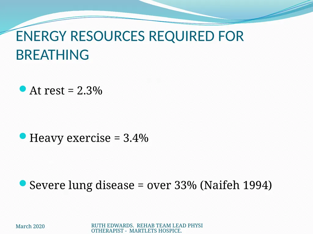 AREAS WE WILL COVER: What is breathlessness – who - slide 12 of 32