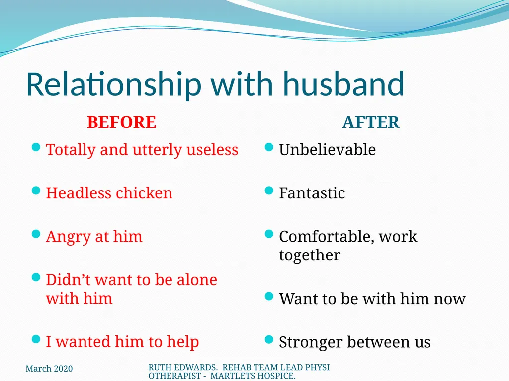 AREAS WE WILL COVER: What is breathlessness – who - slide 30 of 32