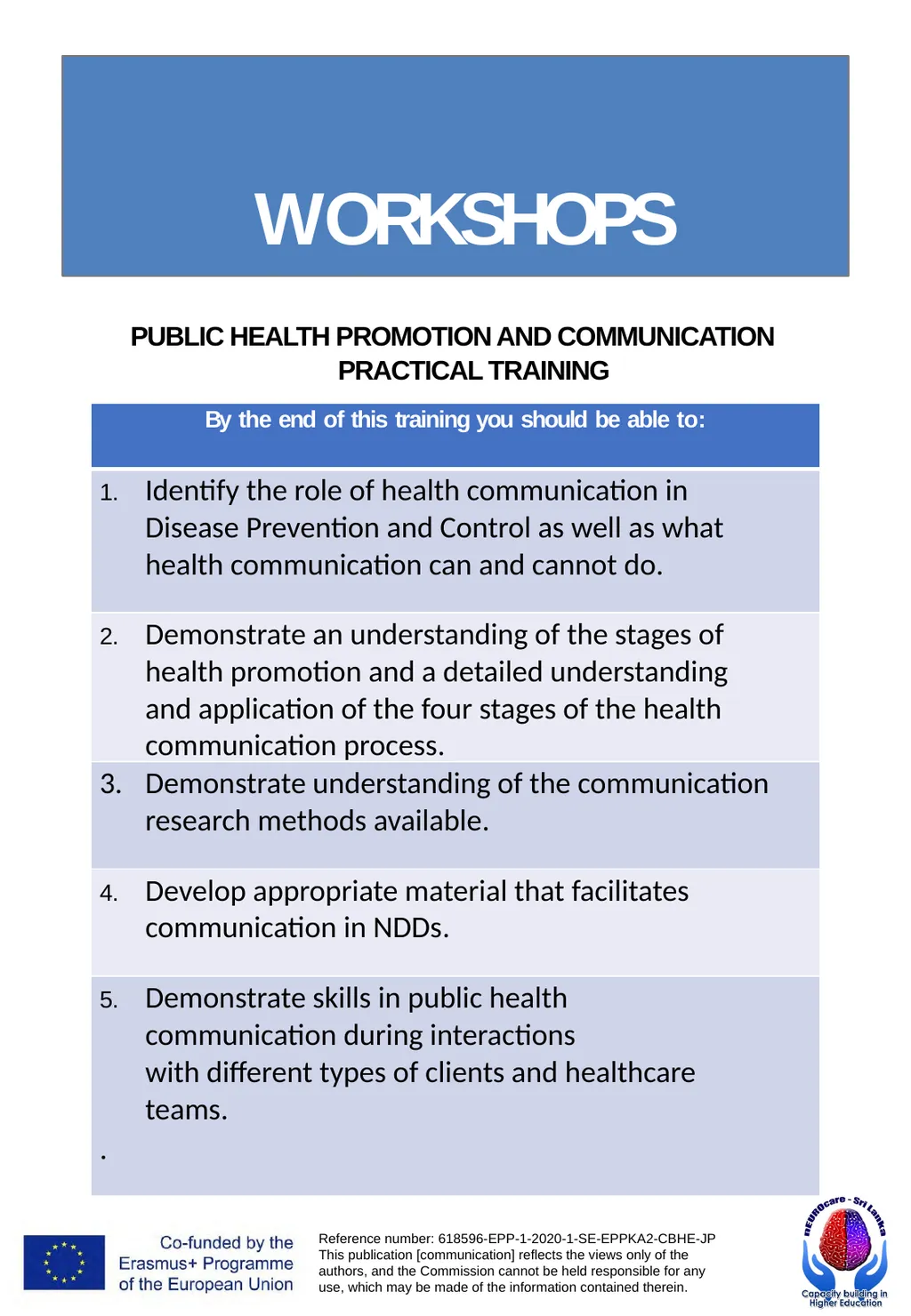 WORKSHOPS PUBLIC HEALTH PROMOTION AND - slide 1 of 71