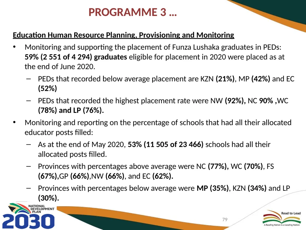 FIRST QUARTER PERFORMANCE OF THE DEPARTMENT IN - slide 79 of 142