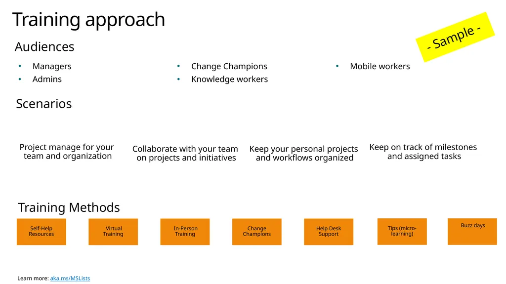 Microsoft Lists Training Guide Resources and best - slide 3 of 13