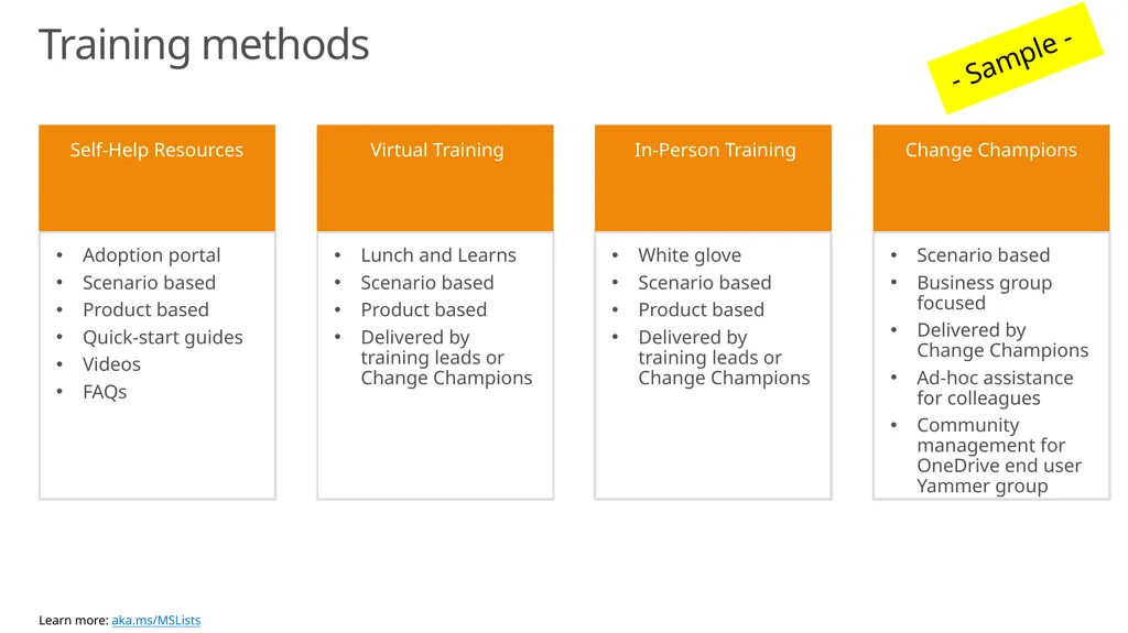 Microsoft Lists Training Guide Resources and best - slide 8 of 13