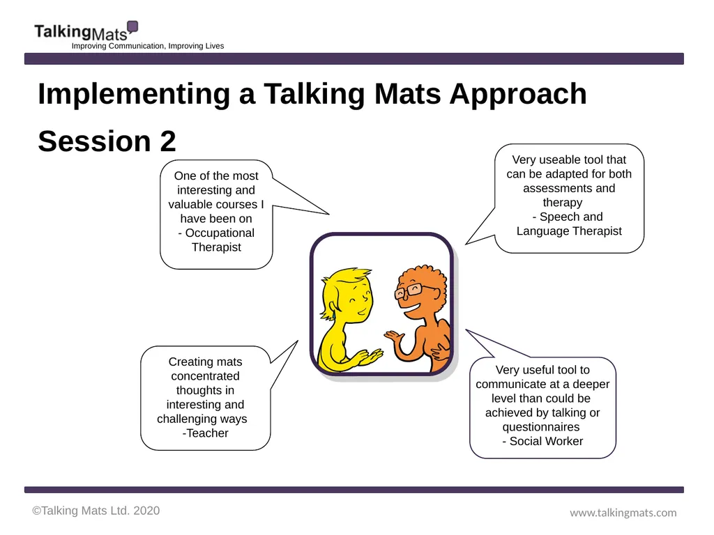 ©Talking Mats Ltd. 2020 www.talkingmats.com - slide 1 of 9