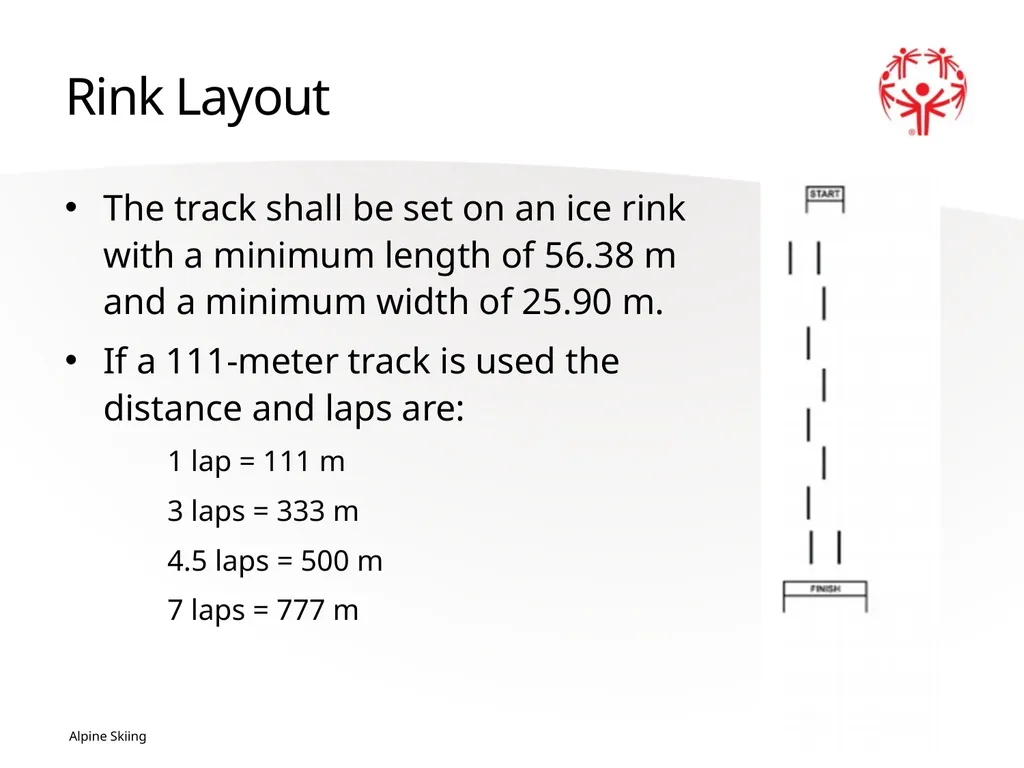 Speed Skating Official Rules 1 2 A picture paints - slide 8 of 21