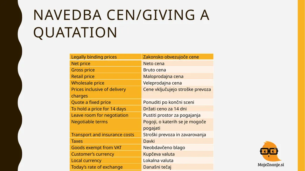 BUSINESS ENGLISH NADALJEVALNI teČaj TYPES OF - slide 13 of 39