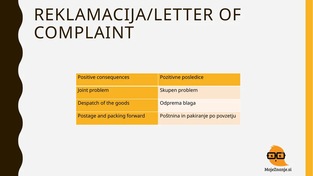 BUSINESS ENGLISH NADALJEVALNI teČaj TYPES OF - slide 23 of 39