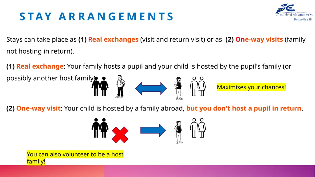 Mobility Programme from and to European schoolS 27 - slide 4 of 17