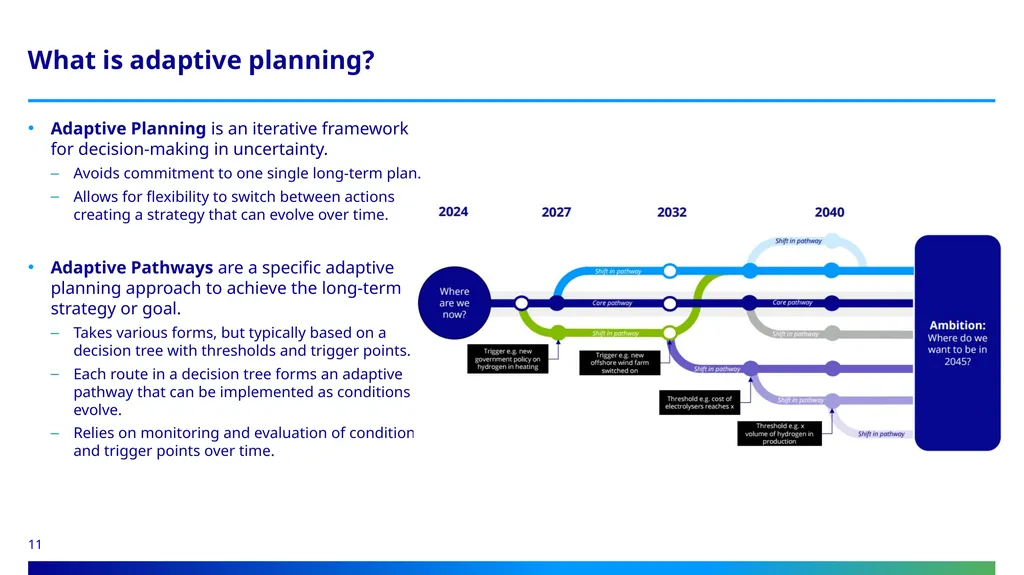 14th January 2025 Joint webinar for stakeholders - slide 11 of 24