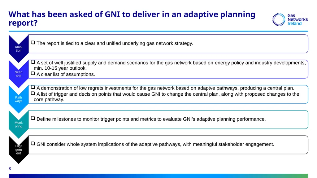14th January 2025 Joint webinar for stakeholders - slide 8 of 24