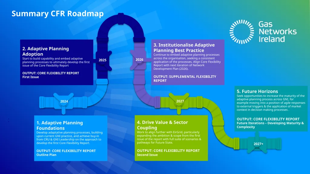 14th January 2025 Joint webinar for stakeholders - slide 9 of 24