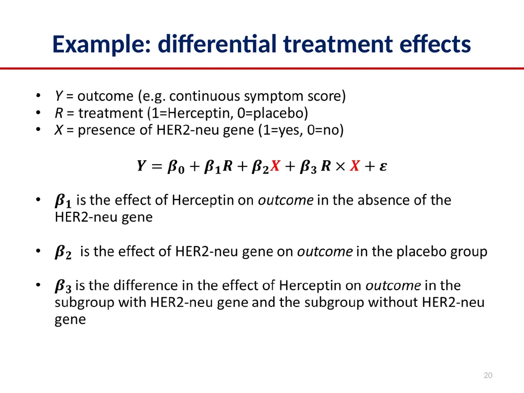 2022 Multilevel Intervention Training Institute - slide 20 of 62