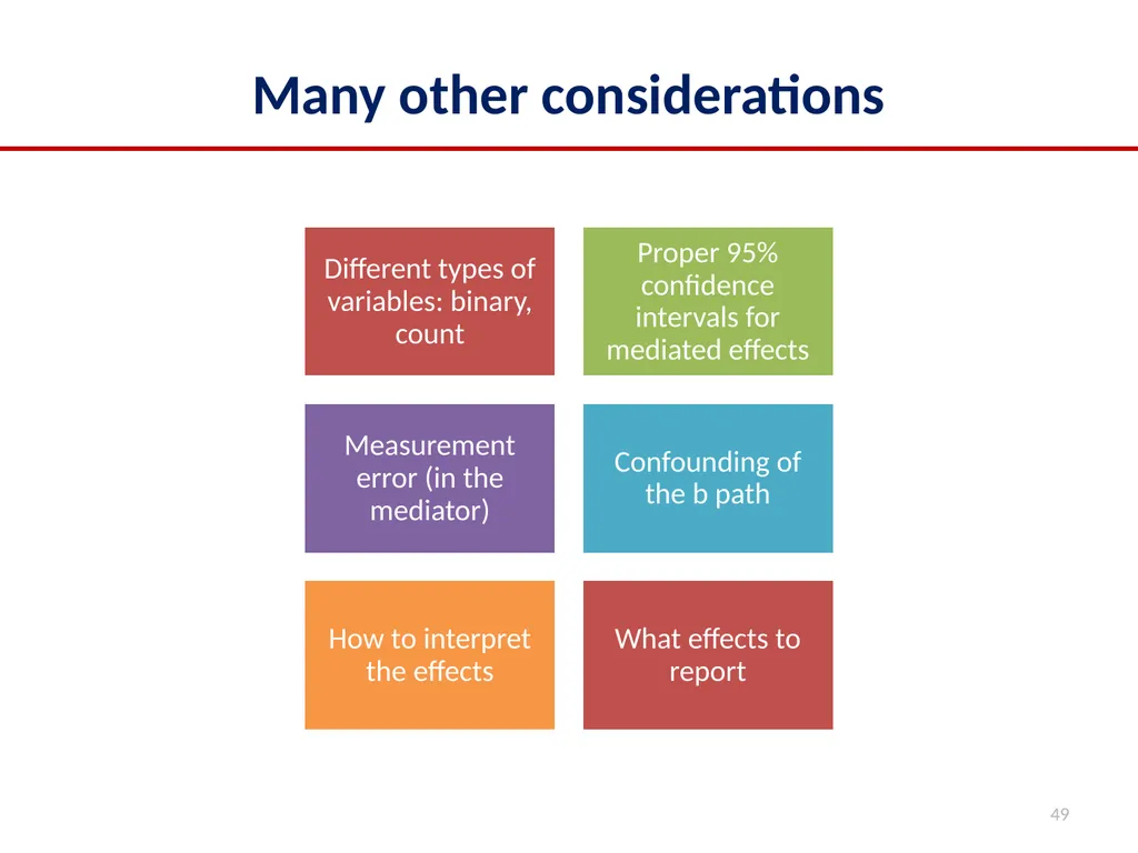 2022 Multilevel Intervention Training Institute - slide 49 of 62