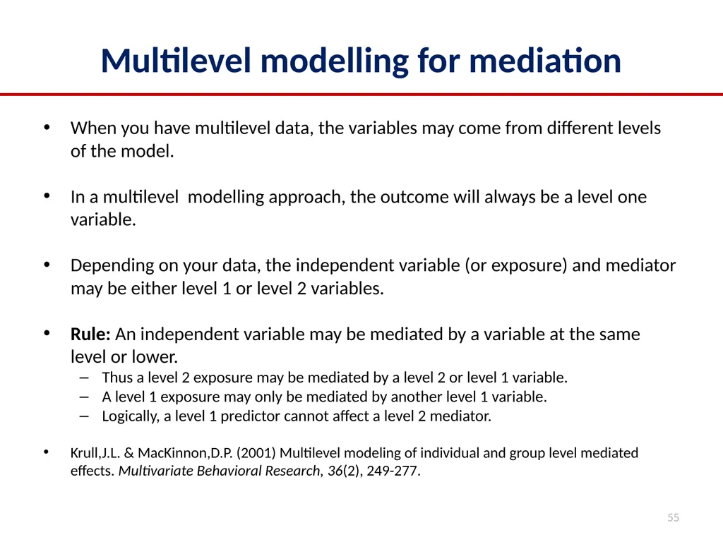 2022 Multilevel Intervention Training Institute - slide 55 of 62
