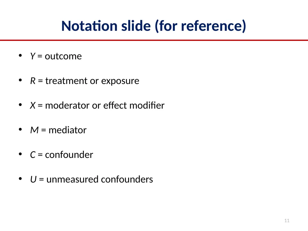 2022 Multilevel Intervention Training Institute - slide 11 of 62
