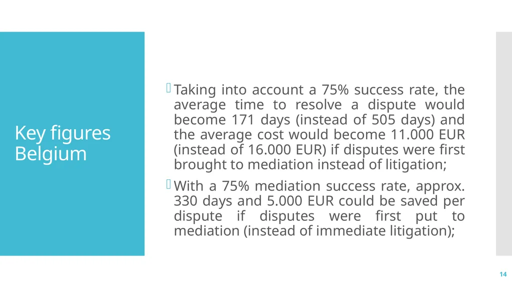 Mediating IP disputes The perspective of an R&D - slide 14 of 16