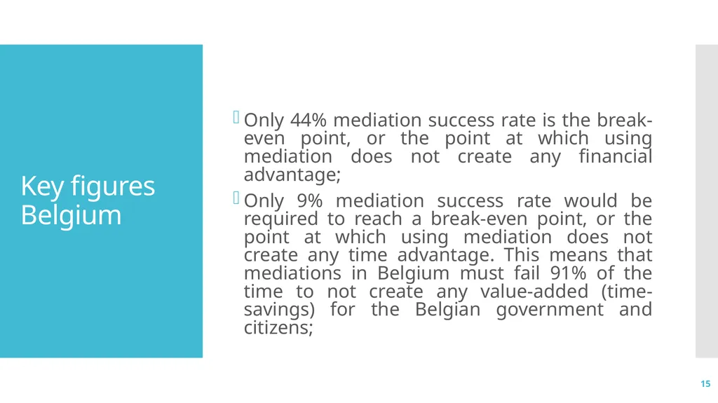 Mediating IP disputes The perspective of an R&D - slide 15 of 16