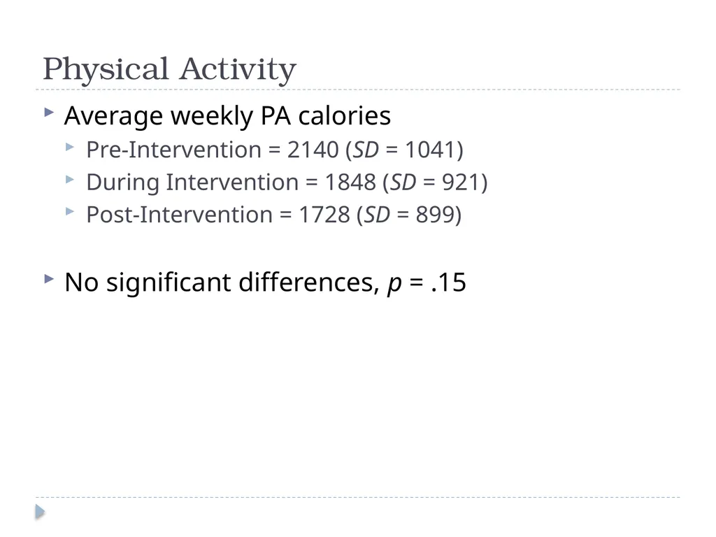 Development and Validation of the AAQ for Exercise - slide 19 of 26
