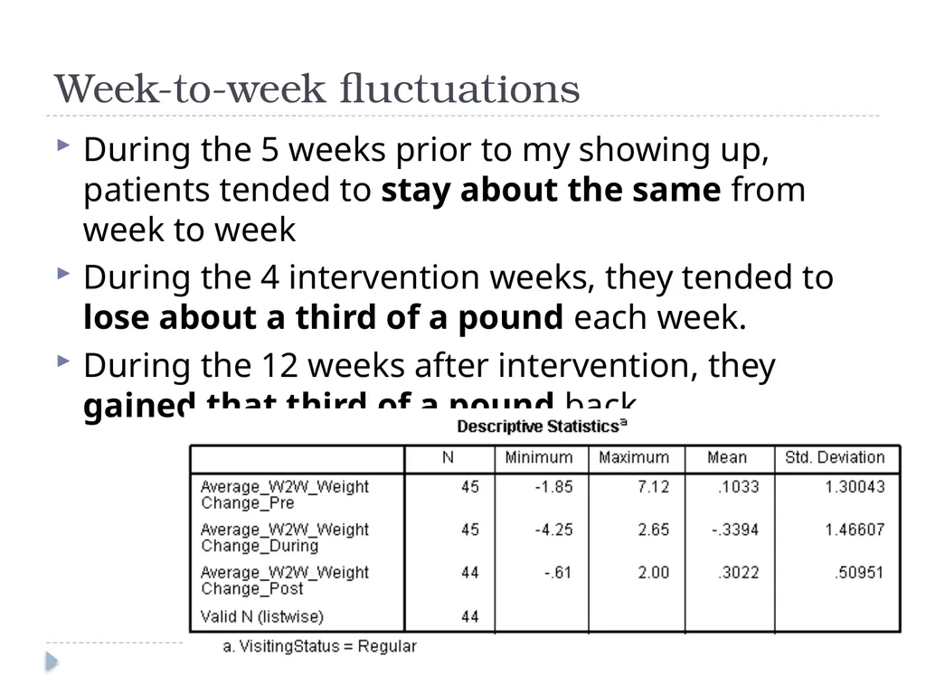 Development and Validation of the AAQ for Exercise - slide 21 of 26