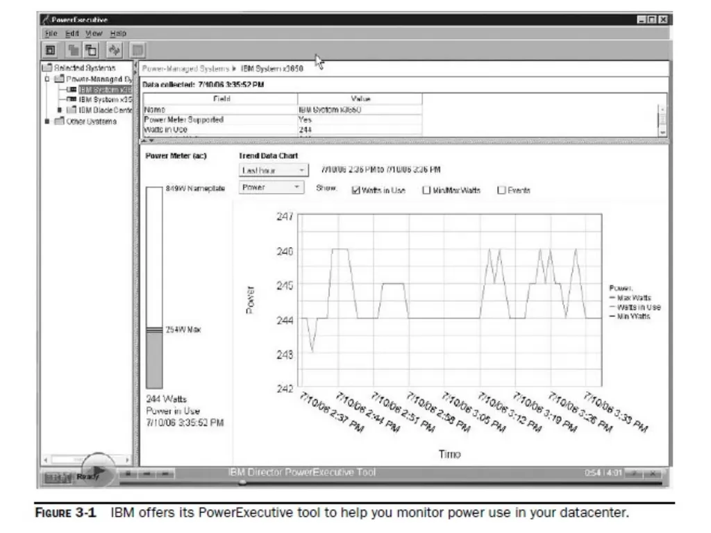 Unit II Chapter 1: Minimizing Power Usage Power - slide 5 of 17