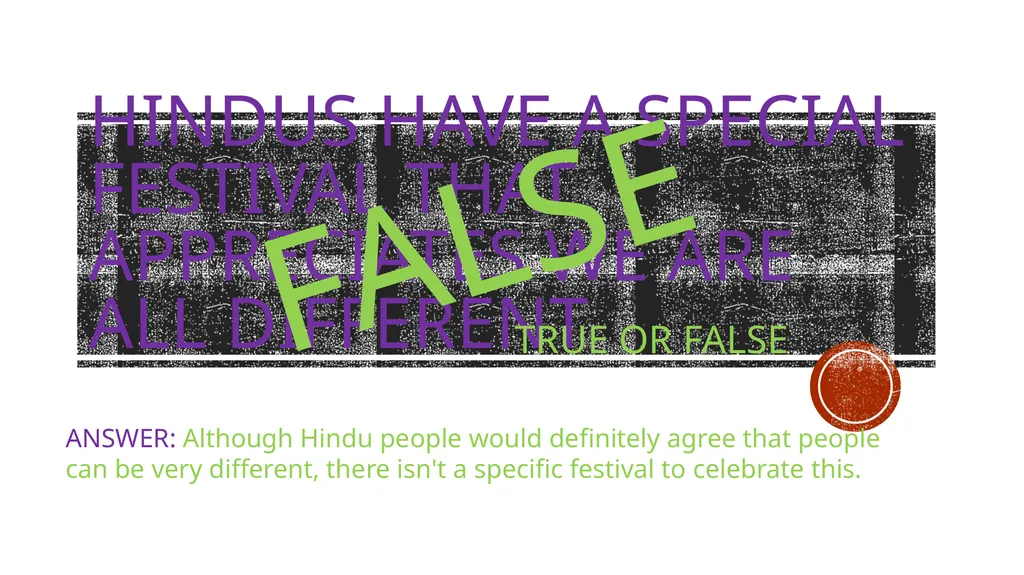 STARTER QUIZ on religions. Over half of all Jewish - slide 4 of 10