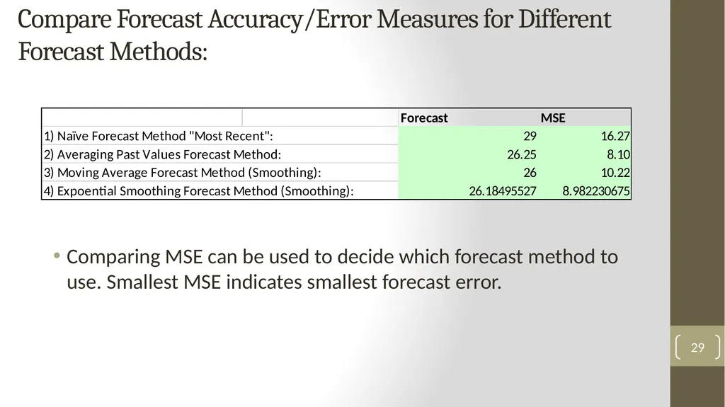Highline Class, BI 348 Basic Business Analytics - slide 29 of 48