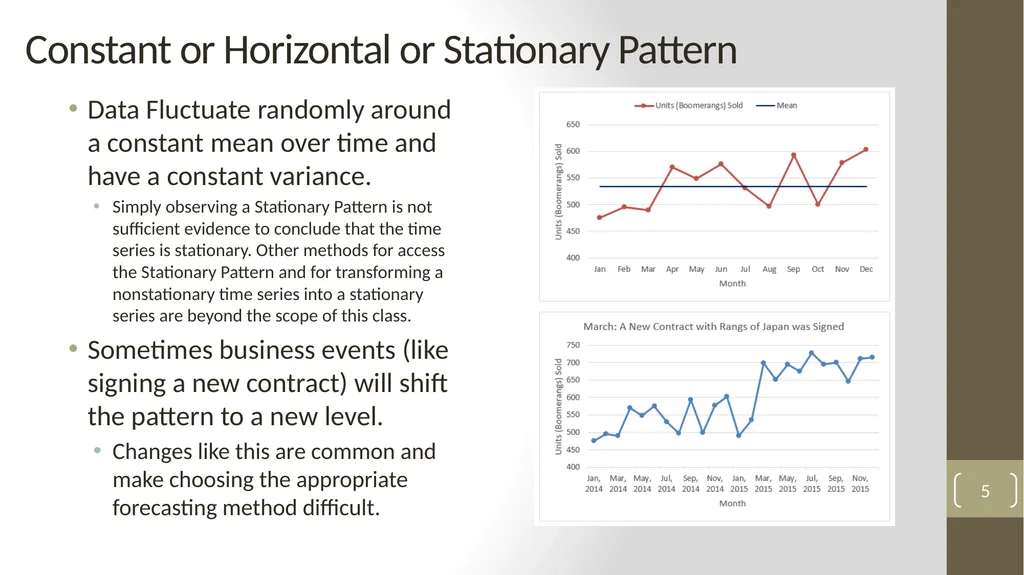 Highline Class, BI 348 Basic Business Analytics - slide 5 of 48