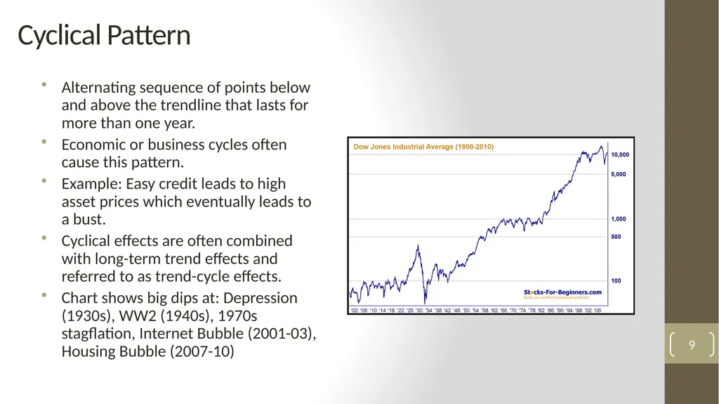 Highline Class, BI 348 Basic Business Analytics - slide 9 of 48