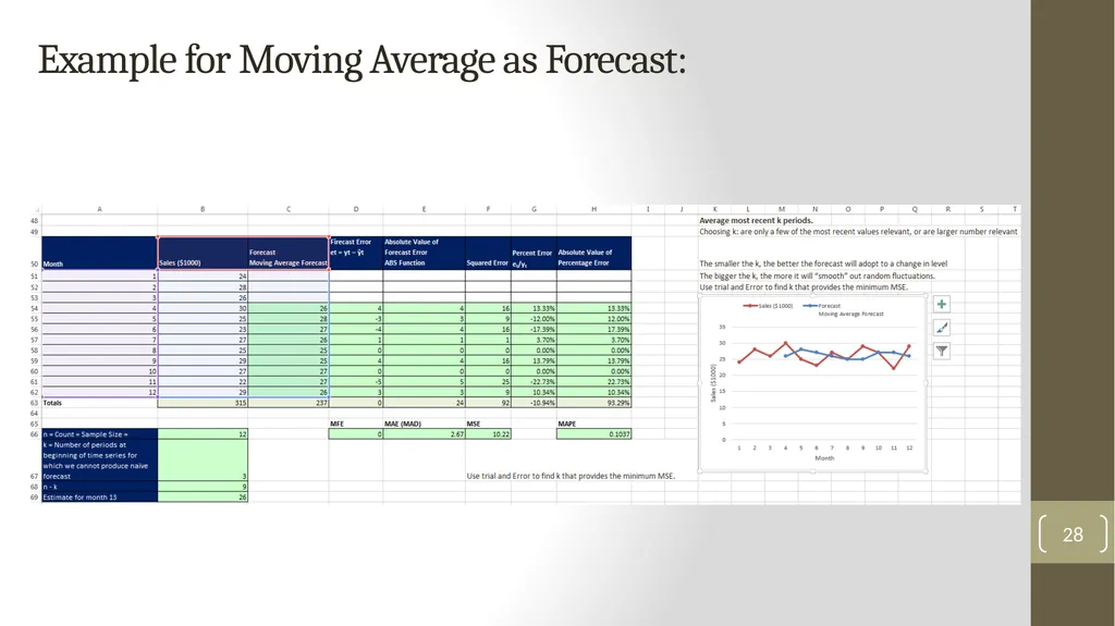 Highline Class, BI 348 Basic Business Analytics - slide 28 of 48